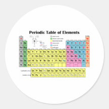 Periodic Table of the Elements Round Stickers