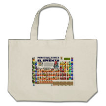 Periodic Table of the Elements Tote Bags