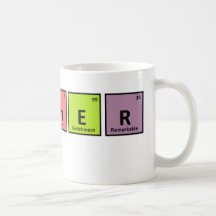 Periodic Table Teacher Appreciation Coffee Mug
