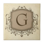 Personalised Letter Tiles, Decorative Chandelier G