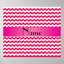 Personalised name pink chevrons print