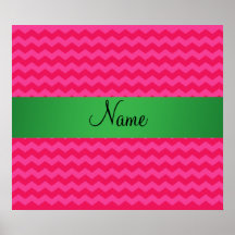 Personalised name pink chevrons print