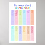 Personalised Perpetual Birthday Calendar Print