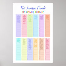Personalised Perpetual Birthday Calendar Print