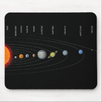Perspective Solar System mousepads