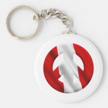 Peru Key Chains