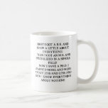 PHD joke, PHD joke Coffee Mug