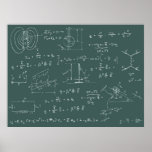 Physics diagrams and formulas poster