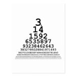 Pi Chart -- Math gifts and t-shirts Post Card