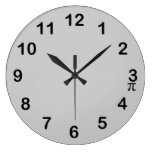 Pi Clock