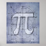 Pi Number Drawing Poster