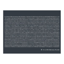 Pi to 2,198 decimal places posters