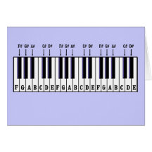 Piano Keyboard Diagram Greeting Cards