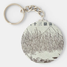 Pictorial for Hokusais 36 views of Mount Fuji Keychains