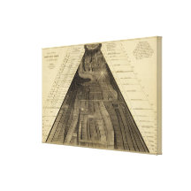 Picture of nations gallery wrap canvas