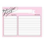 Pink Retro Recipe Card Post Card