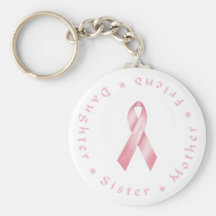 Pink Ribbon Key Chain