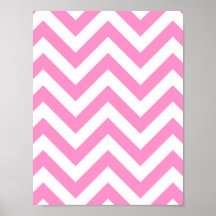 Pink zigzag chevron pattern poster