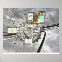 Planet Earth Poster