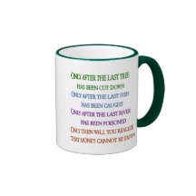 Planet Lament Mug
