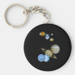Planetary Montage Keychain