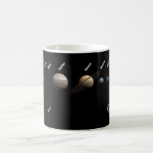 Planets and dwarf planets mugs