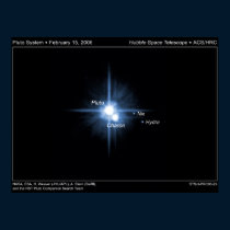 PlutoSystem-MoonsNixAndHydra-2006-29 posters