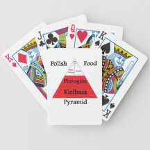 Polish Food Pyramid Playing Cards