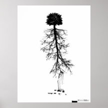 Pollution | Tree Poster