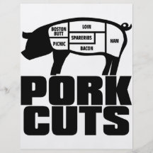 Pork_Cuts Custom Flyer
