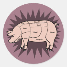 Pork Cuts Stickers