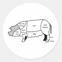 Pork Diagram Round Stickers