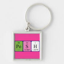 Posh periodic table name keyring keychains