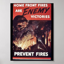 Prevent Fires Poster