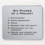 Project Phases Mouse Mats