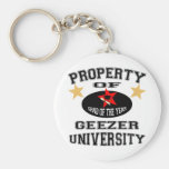 Property Of Geezer Keychain