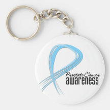 Prostate Cancer Awareness Grunge Keychain
