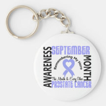 Prostate Cancer Awareness Month Heart 1.4 Keychains