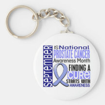 Prostate Cancer Awareness Month Ribbon I2 1.5 Keychain