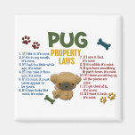 Pug Property Laws 4 Refrigerator Magnets
