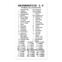 Quik-Ref Mathematics I-2 Pocket/Wallet Business Card Template