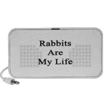 Rabbits Are My Life Mp3 Speaker