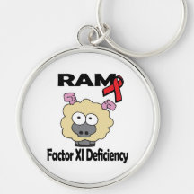 RAM Factor XI Deficiency Keychains