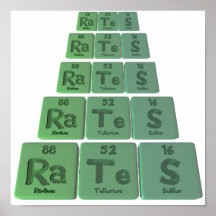 Rates-Ra-Te-S-Radium-Tellurium-Sulfur.png Poster