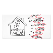 Realty Property Values Flow Chart Personalised Photo Card