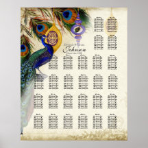 Reception Table Seating Chart, Christmas Peacock Posters
