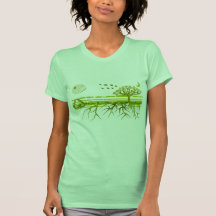 Recycle - Customised T-shirt