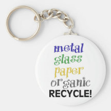 Recycle! Ecology products! Keychains