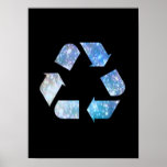Recycling Symbol Poster