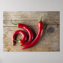 Red Chilli Pepper Posters